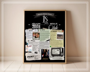 Plakat urodzinowy na 18-ste urodziny - rocznik 2008 - pomysł na prezent urodzinowy na 18-stkę (kolor czarny)