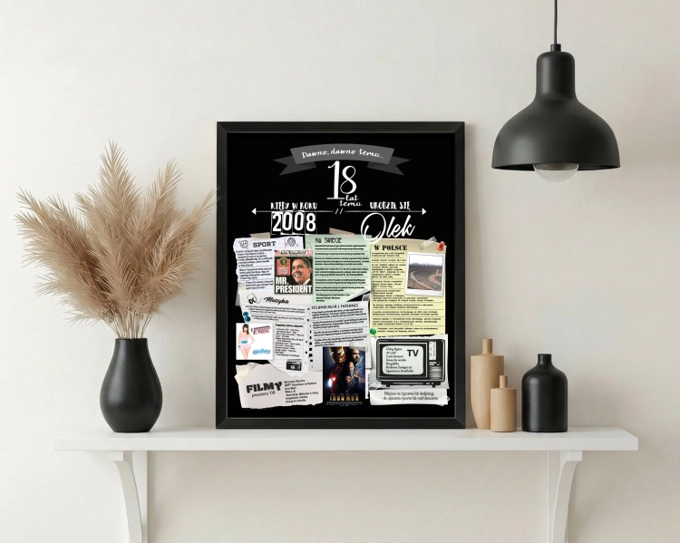 Plakat urodzinowy na 18 urodziny – personalizowany prezent na osiemnastkę