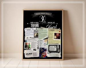 Plakat urodzinowy na 30-ste urodziny - rocznik 1996 - pomysł na prezent urodzinowy na 30-stkę (kolor czarny)