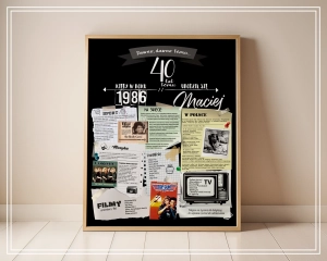 Plakat urodzinowy na 40-ste urodziny - rocznik 1986 - pomysł na prezent urodzinowy na 40-stkę (kolor czarny)