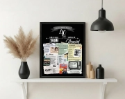 Plakat urodzinowy na 40 urodziny – personalizowany prezent na czterdziestkę