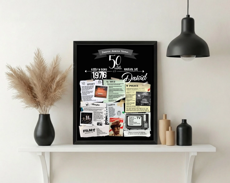 Plakat urodzinowy na 50 urodziny – personalizowany prezent na pięćdziesiątkę
