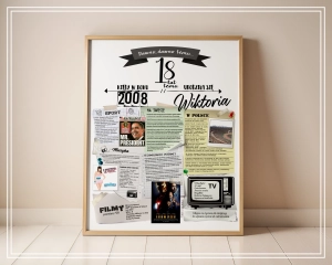 Plakat urodzinowy na 18-ste urodziny - rocznik 2008 - pomysł na prezent urodzinowy na 18-stkę (kolor biały)