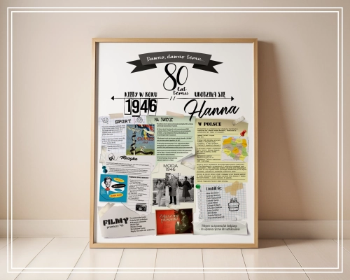 Plakat urodzinowy na 80 urodziny – personalizowany prezent na osiemdziesiątkę