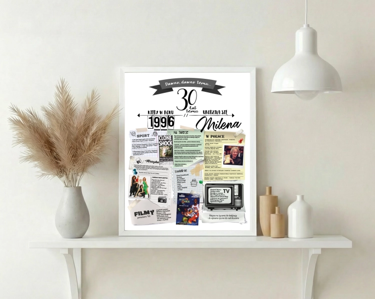 Plakat urodzinowy na 30 urodziny – personalizowany prezent na trzydziestkę