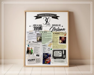 Plakat urodzinowy na 30-ste urodziny - rocznik 1996 - pomysł na prezent urodzinowy na 30-stkę (kolor biały)