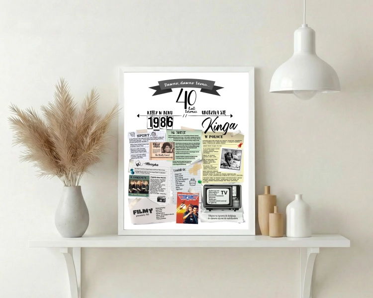Plakat urodzinowy na 40 urodziny – personalizowany prezent na czterdziestkę