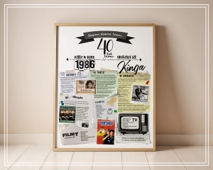 Plakat urodzinowy na 40-ste urodziny - rocznik 1986 - pomysł na prezent urodzinowy na 40-stkę (kolor biały)