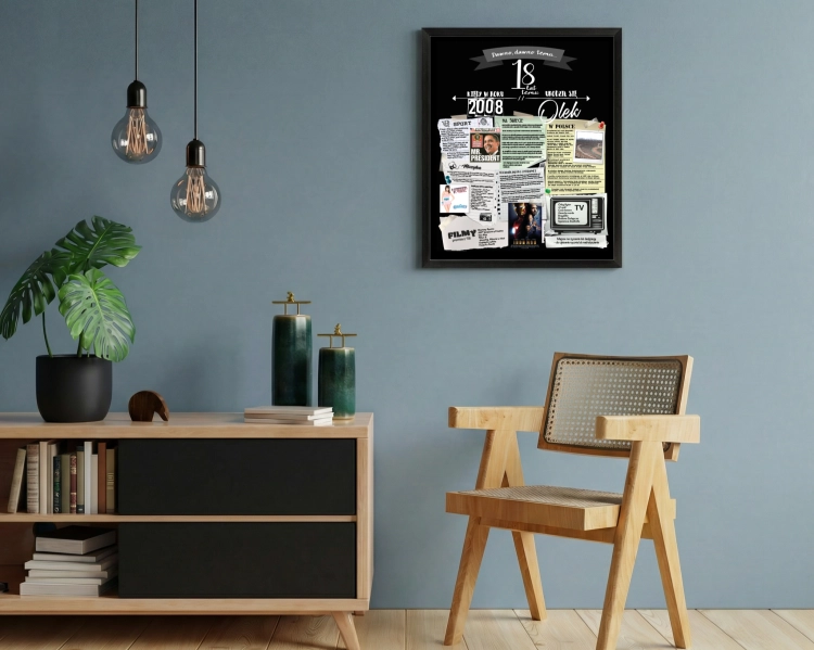 Plakat urodzinowy na 18 urodziny – personalizowany prezent na osiemnastkę