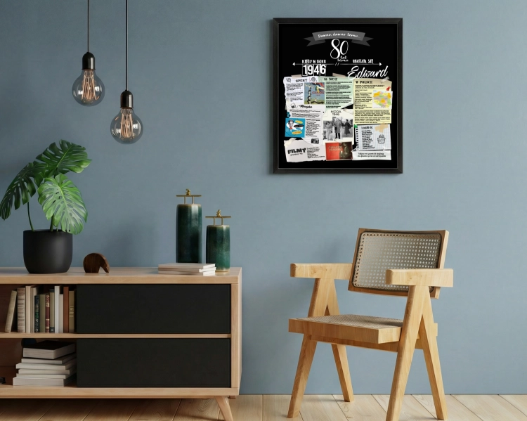Plakat urodzinowy na 80 urodziny – personalizowany prezent na osiemdziesiątkę