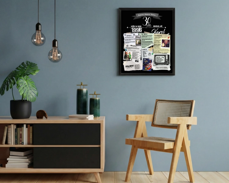Plakat urodzinowy na 30 urodziny – personalizowany prezent na trzydziestkę