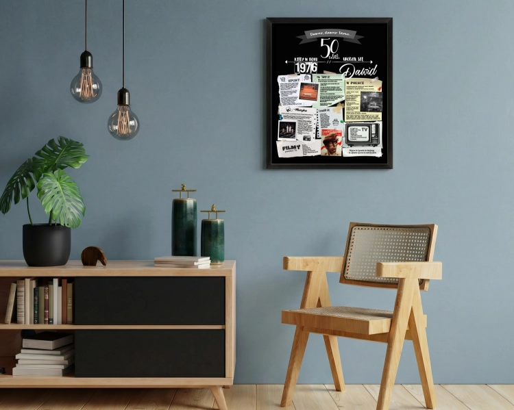 Plakat urodzinowy na 50 urodziny – personalizowany prezent na pięćdziesiątkę