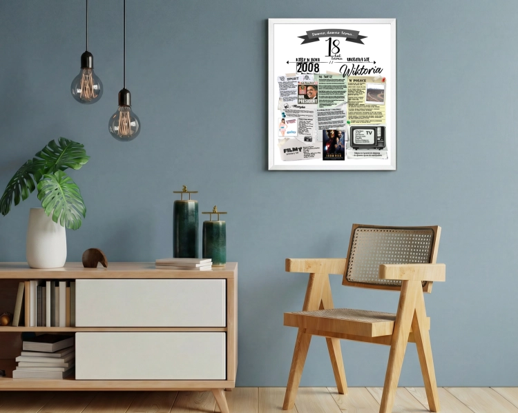 Plakat urodzinowy na 18 urodziny – personalizowany prezent na osiemnastkę