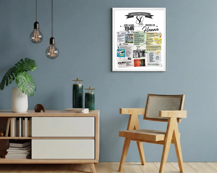 Plakat urodzinowy na 80 urodziny – personalizowany prezent na osiemdziesiątkę