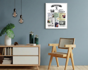 Plakat urodzinowy na 30 urodziny – personalizowany prezent na trzydziestkę