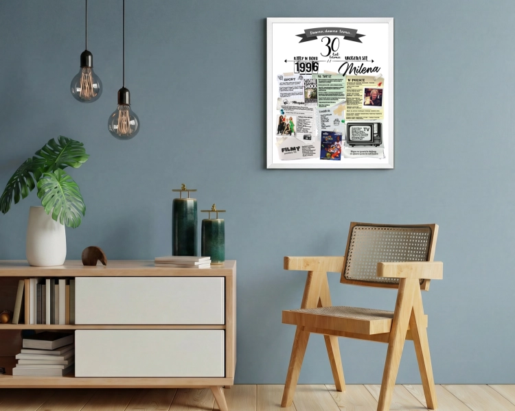 Plakat urodzinowy na 30 urodziny – personalizowany prezent na trzydziestkę