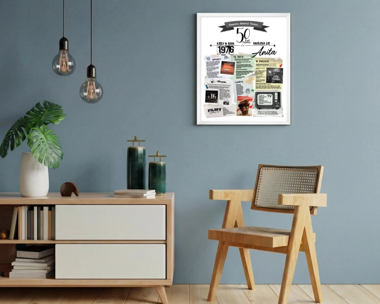Plakat urodzinowy na 50 urodziny – personalizowany prezent na pięćdziesiątkę