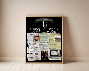 Plakat urodzinowy na 18-ste urodziny - rocznik 2008 - pomysł na prezent urodzinowy na 18-stkę (kolor czarny)