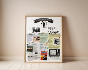 Plakat urodzinowy na 40-ste urodziny - rocznik 1986 - pomysł na prezent urodzinowy na 40-stkę (kolor biały)