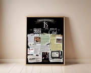 Plakat urodzinowy na 18 urodziny – personalizowany prezent na osiemnastkę
