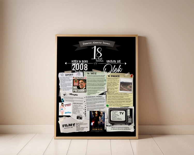 Plakat urodzinowy na 18 urodziny – personalizowany prezent na osiemnastkę