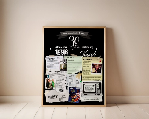 Plakat urodzinowy na 30 urodziny – personalizowany prezent na trzydziestkę