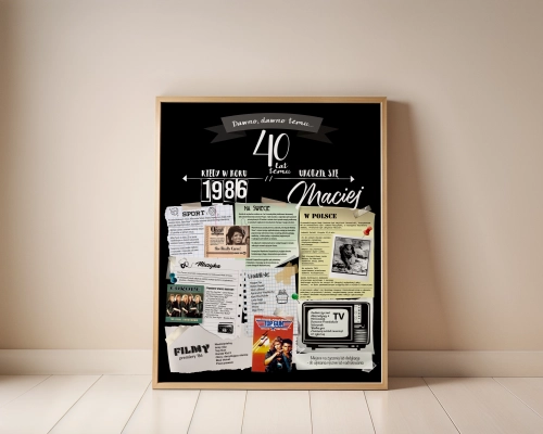 Plakat urodzinowy na 40 urodziny – personalizowany prezent na czterdziestkę