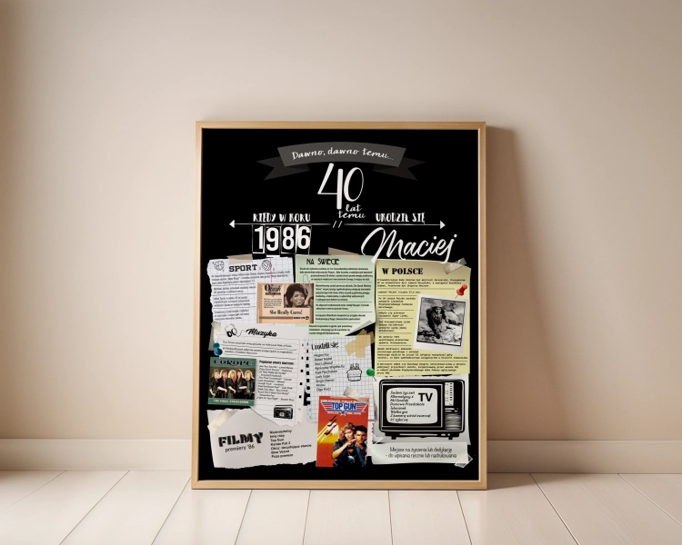 Plakat urodzinowy na 40 urodziny – personalizowany prezent na czterdziestkę