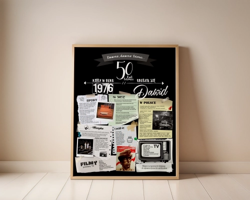 Plakat urodzinowy na 50 urodziny – personalizowany prezent na pięćdziesiątkę