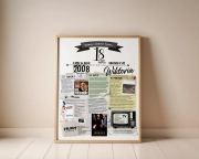 Plakat urodzinowy na 18 urodziny – personalizowany prezent na osiemnastkę