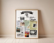 Plakat urodzinowy na 40 urodziny – personalizowany prezent na czterdziestkę