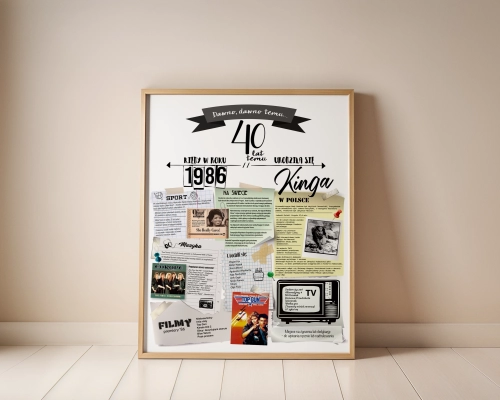 Plakat urodzinowy na 40 urodziny – personalizowany prezent na czterdziestkę