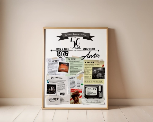 Plakat urodzinowy na 50 urodziny – personalizowany prezent na pięćdziesiątkę