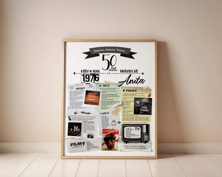 Plakat urodzinowy na 50 urodziny – personalizowany prezent na pięćdziesiątkę