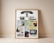 Plakat urodzinowy na 30 urodziny – personalizowany prezent na trzydziestkę