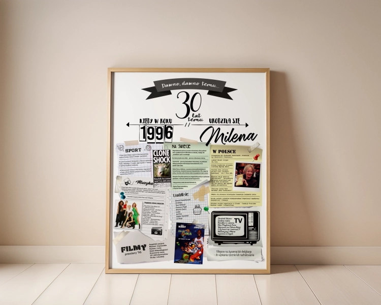 Plakat urodzinowy na 30 urodziny – personalizowany prezent na trzydziestkę