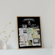 Plakat na 90-tkę - pomysł na prezent urodzinowy - rocznik 1936