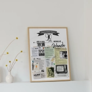 Plakat na 90-tkę - pomysł na prezent urodzinowy - rocznik 1936