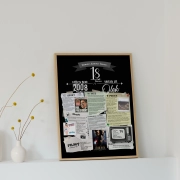 Plakat na 18-tkę - pomysł na prezent urodzinowy - rocznik 2008