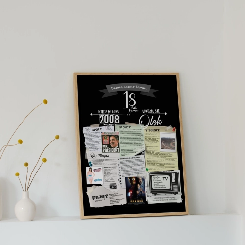 Plakat na 18-tkę - pomysł na prezent urodzinowy - rocznik 2008