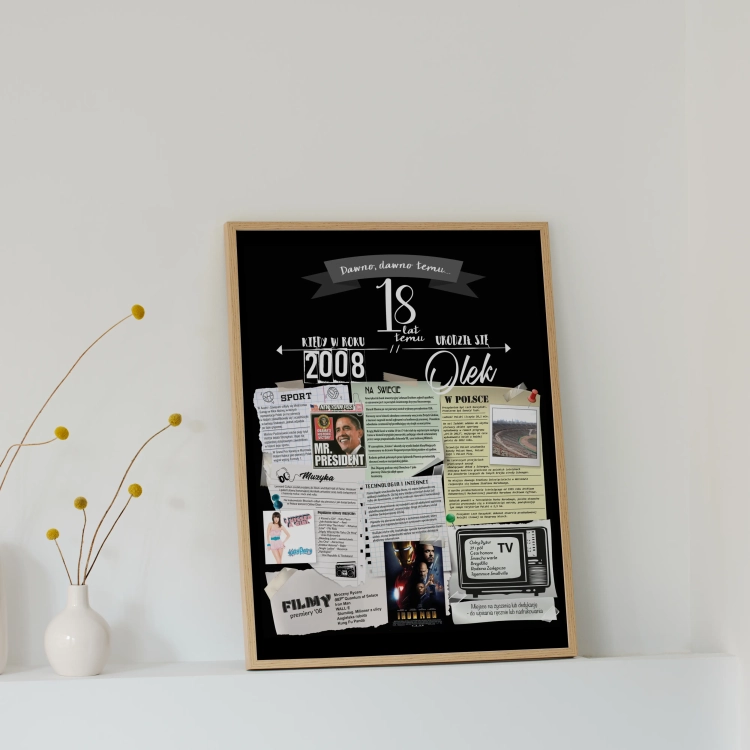 Plakat na 18-tkę - pomysł na prezent urodzinowy - rocznik 2008