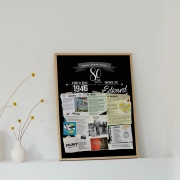 Plakat urodzinowy 80 lat - upominek na 80 urodziny - rocznik 1946