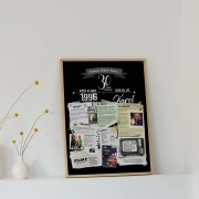 Plakat na 30-tkę - pomysł na prezent urodzinowy - rocznik 1996