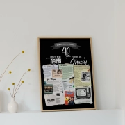 Plakat na 40-tkę - pomysł na prezent urodzinowy - rocznik 1986