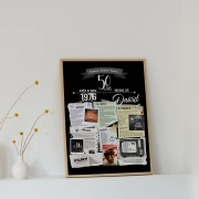 Plakat na 50-tkę - pomysł na prezent urodzinowy - rocznik 1976