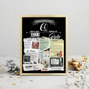 Plakat urodzinowy na 60 lat - pomysł na upominek na 60-te urodziny - rocznik 1966