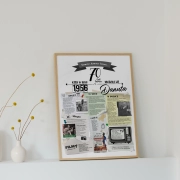 Plakat na 70-tkę - pomysł na prezent urodzinowy - rocznik 1956