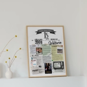 Plakat na 18-tkę - pomysł na prezent urodzinowy - rocznik 2008