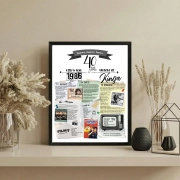 Plakat urodzinowy 40 lat - upominek na 40 urodziny - rocznik 1986