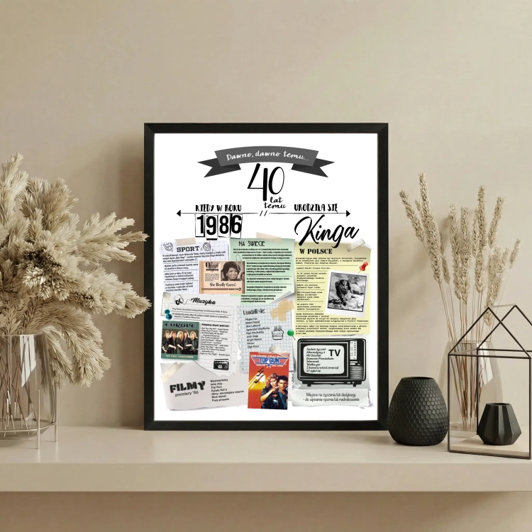 Plakat urodzinowy 40 lat - upominek na 40 urodziny - rocznik 1986